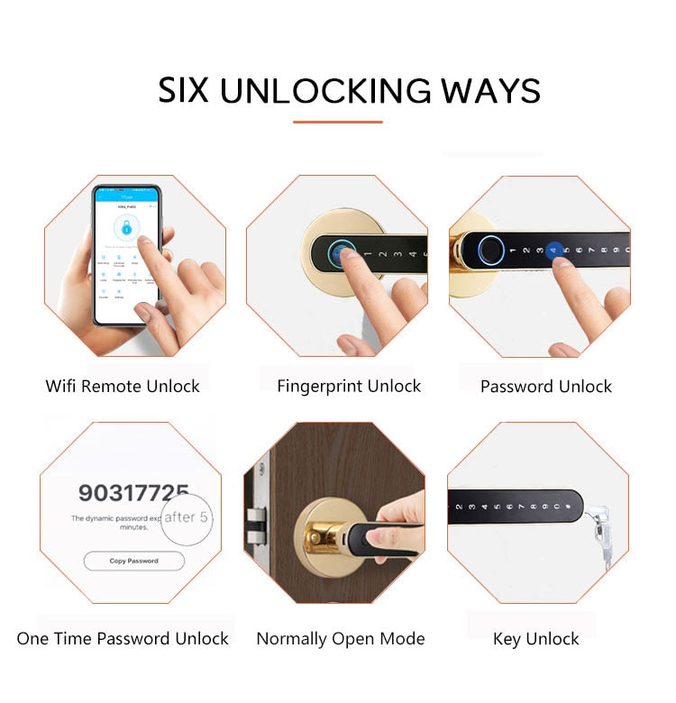 Biometric Smart Lock Door Handle