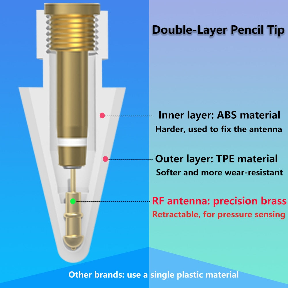 Pencil Tips for Apple Pencil 1st / 2nd Generation