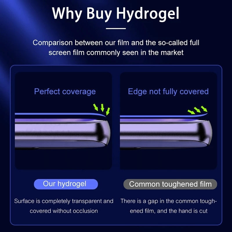 Hydrogel Film Screen Protector