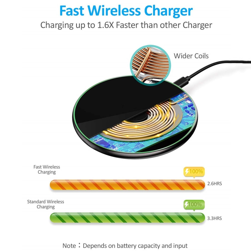 30W Wireless Fast Charging Pad