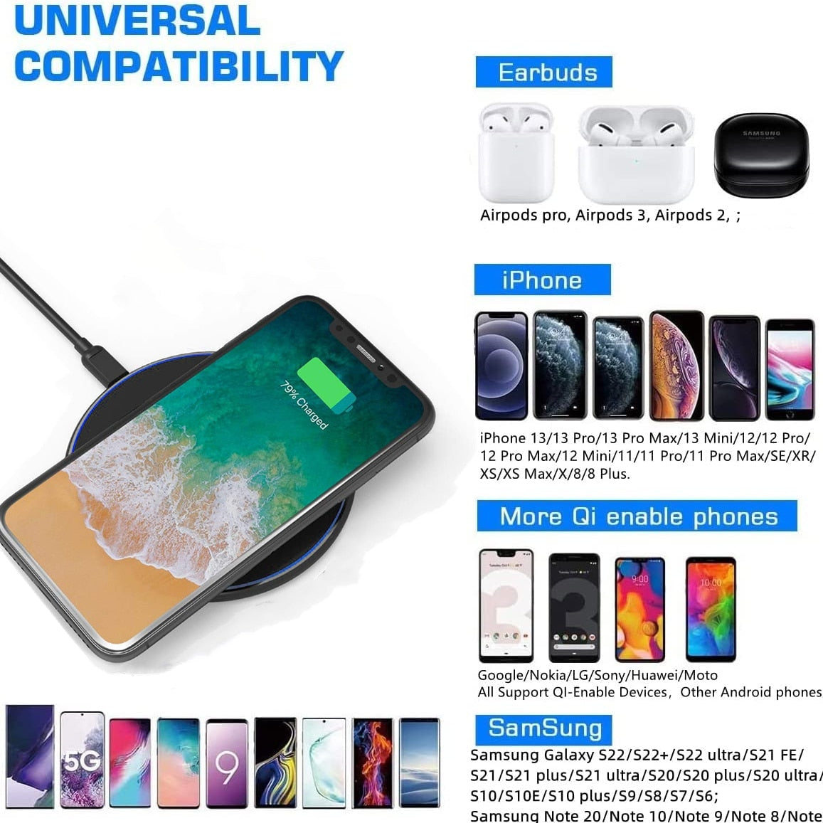 30W Wireless Fast Charging Pad