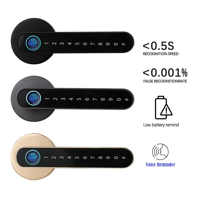 Biometric Smart Lock Door Handle