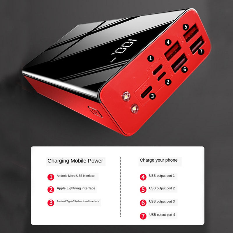 80000mAh Portable Two-way Fast Charging Power Bank with Digital Display